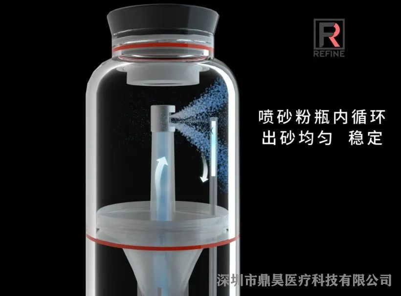 喷砂超声牙周治疗仪PTX-砂瓶出砂更稳定.jpg