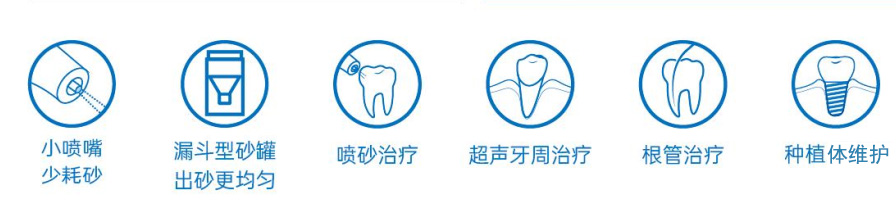 喷砂超声牙周治疗仪PTX操作更便捷.jpg